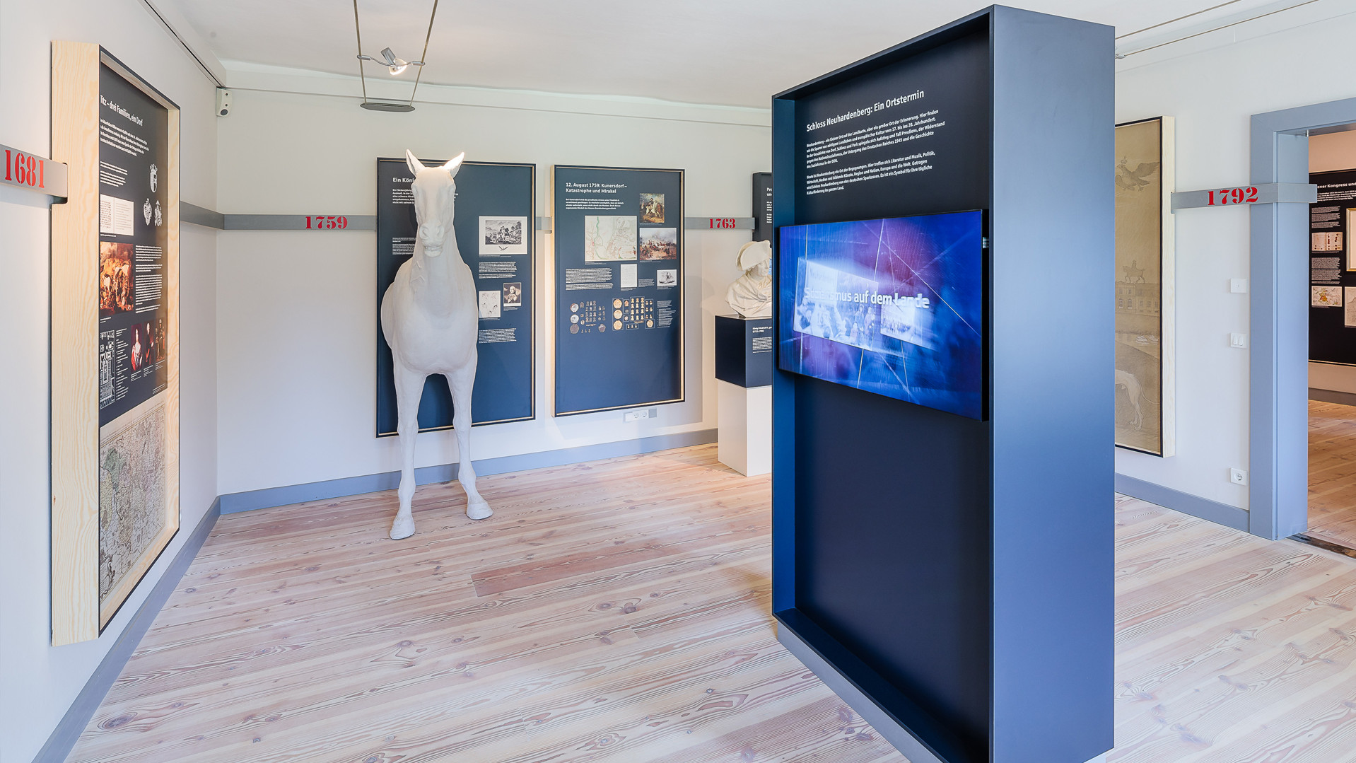 Ständige Ausstellung